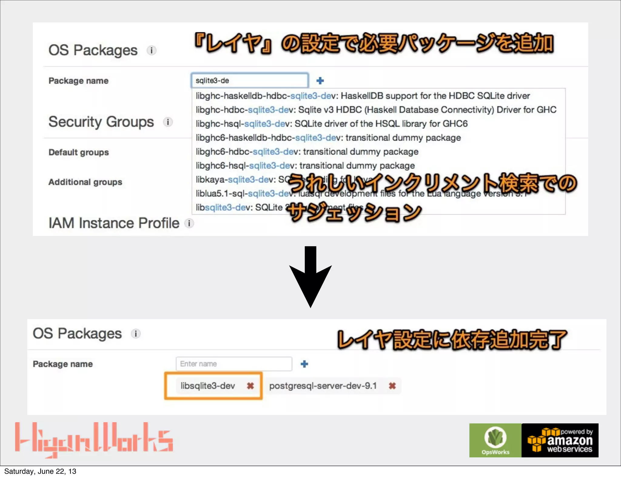 Saturday, June 22, 13
 