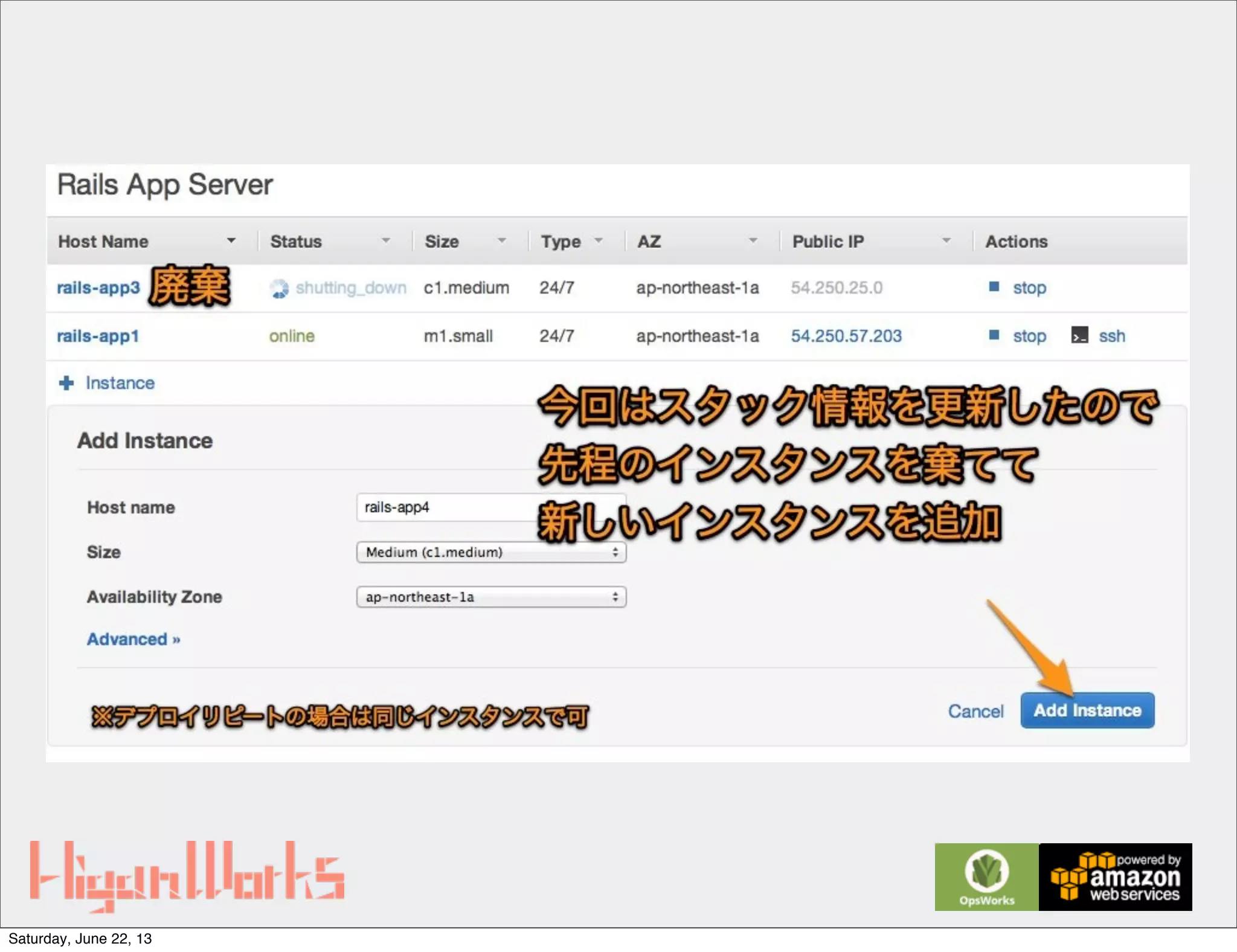 Saturday, June 22, 13
 