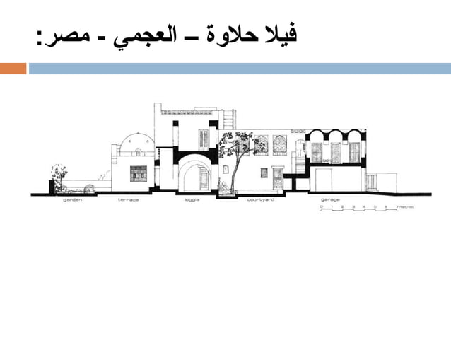 المعماري-عبد-الواحد-الوكيل-Copy.pdf
