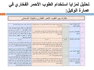 المعماري-عبد-الواحد-الوكيل-Copy.pdf