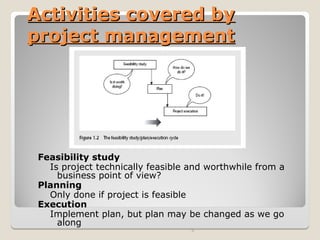 Activities covered by
Activities covered by
project management
project management
Feasibility study
Is project technically feasible and worthwhile from a
business point of view?
Planning
Only done if project is feasible
Execution
Implement plan, but plan may be changed as we go
along
6
 