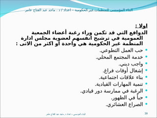 ‫عامر‬ ‫الفتاح‬ ‫عبد‬ ‫ماجد‬ . ‫د‬ / ‫اعداد‬ – ‫الحكومية‬ ‫غير‬ ‫للمنظمات‬ ‫المؤسسى‬ ‫البناء‬
: ‫اوال‬
‫الجمعية‬ ‫أعضاء‬ ‫رغبة‬ ‫وراء‬ ‫تكمن‬ ‫قد‬ ‫التي‬ ‫الدوافع‬
‫ادارة‬ ‫مجلس‬ ‫لعضوية‬ ‫انفسهم‬ ‫ترشيح‬ ‫في‬ ‫العمومية‬
: ‫االتى‬ ‫من‬ ‫اكثر‬ ‫او‬ ‫واحدة‬ ‫هي‬ ‫الحكومية‬ ‫غير‬ ‫المنظمة‬

‫التطوعي‬ ‫العمل‬ ‫حب‬
.

‫المحلي‬ ‫المجتمع‬ ‫خدمة‬
.

‫ديني‬ ‫واجب‬
.

‫فراغ‬ ‫أوقات‬ ‫إشغال‬
.

‫اجتماعية‬ ‫عالقات‬ ‫بناء‬
.

‫القيادية‬ ‫المهارات‬ ‫تنمية‬
.

‫قيادي‬ ‫دور‬ ‫ممارسة‬ ‫في‬ ‫الرغبة‬
.

‫الظهور‬ ‫في‬ ً‫حبا‬
.

‫العشائري‬ ‫الصراع‬
.
‫عامر‬ ‫الفتاح‬ ‫عبد‬ ‫ماجد‬ .‫د‬ ‫اعداد‬ - ‫المؤسسى‬ ‫البناء‬ 39
 