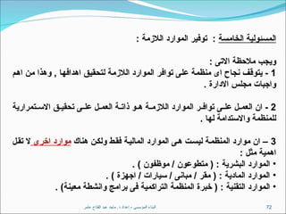 ‫عامر‬ ‫الفتاح‬ ‫عبد‬ ‫ماجد‬ .‫د‬ ‫اعداد‬ - ‫المؤسسى‬ ‫البناء‬ 72
‫الخامسة‬ ‫المسئولية‬
: ‫الالزمة‬ ‫الموارد‬ ‫توفير‬ :
: ‫االتى‬ ‫مالحظة‬ ‫ويجب‬
1
‫اهم‬ ‫من‬ ‫وهذا‬ , ‫اهدافها‬ ‫لتحقيق‬ ‫الالزمة‬ ‫الموارد‬ ‫توافر‬ ‫على‬ ‫منظمة‬ ‫اى‬ ‫نجاح‬ ‫يتوقف‬ -
. ‫االدارة‬ ‫مجلس‬ ‫واجبات‬
2
‫تمرارية‬ ‫االس‬ ‫ق‬ ‫تحقي‬ ‫ى‬ ‫عل‬ ‫ل‬ ‫العم‬ ‫ة‬ ‫ذات‬ ‫و‬ ‫ه‬ ‫ة‬ ‫الالزم‬ ‫الموارد‬ ‫ر‬ ‫تواف‬ ‫ى‬ ‫عل‬ ‫ل‬ ‫العم‬ ‫ان‬ -
. ‫لها‬ ‫واالستدامة‬ ‫للمنظمة‬
3
‫هناك‬ ‫ولكن‬ ‫فقط‬ ‫المالية‬ ‫الموارد‬ ‫ى‬‫ه‬ ‫ليست‬ ‫المنظمة‬ ‫موارد‬ ‫ان‬ –
‫اخرى‬ ‫موارد‬
‫تقل‬ ‫ال‬
: ‫مثل‬ ‫اهمية‬
•
. ) ‫موظفون‬ / ‫متطوعون‬ ( : ‫البشرية‬ ‫الموارد‬
•
. ) ‫اجهزة‬ / ‫سيارات‬ / ‫مبانى‬ / ‫مقر‬ ( : ‫المادية‬ ‫الموارد‬
•
. )‫معينة‬ ‫وانشطة‬ ‫برامج‬ ‫فى‬ ‫التراكمية‬ ‫المنظمة‬ ‫خبرة‬ ( : ‫التقنية‬ ‫الموارد‬
 