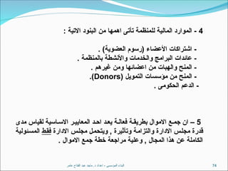 ‫عامر‬ ‫الفتاح‬ ‫عبد‬ ‫ماجد‬ .‫د‬ ‫اعداد‬ - ‫المؤسسى‬ ‫البناء‬ 74
4
: ‫االتية‬ ‫البنود‬ ‫من‬ ‫اهمها‬ ‫تأتى‬ ‫للمنظمة‬ ‫المالية‬ ‫الموارد‬ -
. )‫العضوية‬ ‫(رسوم‬ ‫األعضاء‬ ‫اشتراكات‬ -
. ‫بالمنظمة‬ ‫واألنشطة‬ ‫والخدمات‬ ‫البرامج‬ ‫عائدات‬ -
. ‫غيرهم‬ ‫ومن‬ ‫اعضائها‬ ‫من‬ ‫والهبات‬ ‫المنح‬ -
‫التمويل‬ ‫مؤسسات‬ ‫من‬ ‫المنح‬ -
(
Donors
.)
. ‫الحكومى‬ ‫الدعم‬ -
5
‫مدى‬ ‫لقياس‬ ‫اسية‬ ‫االس‬ ‫ر‬‫المعايي‬ ‫د‬‫اح‬ ‫د‬‫يع‬ ‫ة‬‫فعال‬ ‫ة‬‫بطريق‬ ‫االموال‬ ‫ع‬‫جم‬ ‫ان‬ –
‫االدارة‬ ‫مجلس‬ ‫ويتحمل‬ , ‫وتأثيرة‬ ‫والتزامة‬ ‫االدارة‬ ‫مجلس‬ ‫قدرة‬
‫فقط‬
‫المسئولية‬
. ‫االموال‬ ‫جمع‬ ‫خطة‬ ‫مراجعة‬ ‫وعلية‬ , ‫المجال‬ ‫هذا‬ ‫عن‬ ‫الكاملة‬
 