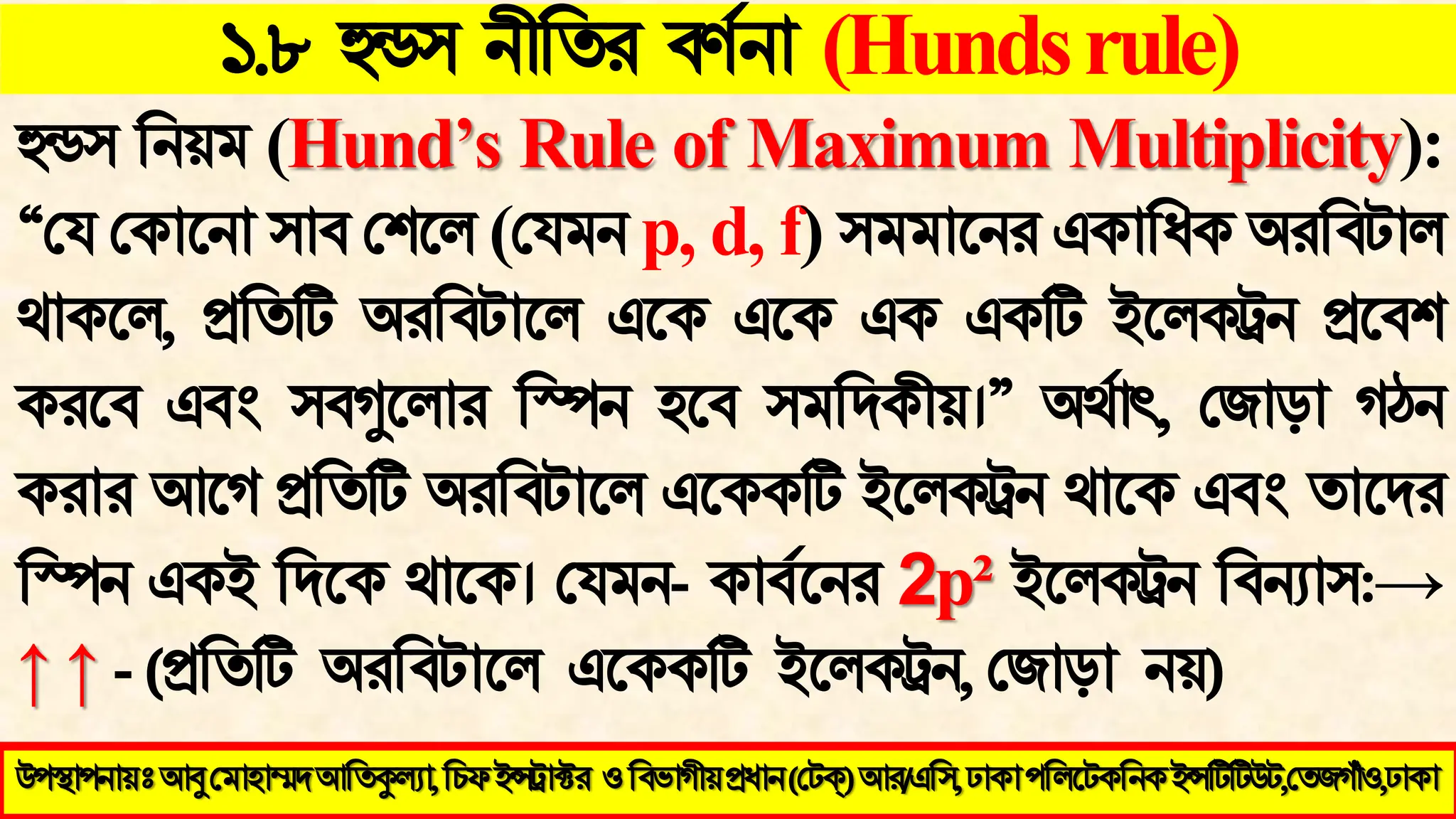 ১.৮ হুন্ড঳ নীবিয ফর্ জনা (Hundsrule)
উ঩স্থা঩নায়ঃ আবু মভা঴াম্মদ আতিকুল্যা, ইন্সট্রাক্টয (মেক্) আয/এত঳, ঢাকা ঩তরটেকতনক ইন্সটিটিউে,মিজগাঁও,ঢাকা
উ঩স্থা঩নায়ঃআবুমভা঴াম্মদআতিকুল্যা,তিপইন্সট্রাক্টয ওতফবাগীয়প্রধান(মেক্)আয/এত঳,ঢাকা঩তরটেকতনকইন্সটিটিউে,মিজগাঁও,ঢাকা
হুন্ড঳ বনয়ভ (Hund’s Rule of Maximum Multiplicity):
“মম মকাথনা ঳াফ ম঱থর (মমভন p, d, f) ঳ভভাথনয একাবধক অযবফোর
থাকথর, প্রবিটি অযবফোথর এথক এথক এক একটি ইথরকট্রন প্রথফ঱
কযথফ এফং ঳ফগুথরায বিন ঴থফ ঳ভবদকীয়।” অথজাৎ, মজাড়া গঠন
কযায আথগ প্রবিটি অযবফোথর এথককটি ইথরকট্রন থাথক এফং িাথদয
বিন একই বদথক থাথক। মমভন- কাফ জথনয 2p² ইথরকট্রন বফন্যা঳:→
↑ ↑ - (প্রবিটি অযবফোথর এথককটি ইথরকট্রন, মজাড়া নয়)
 
