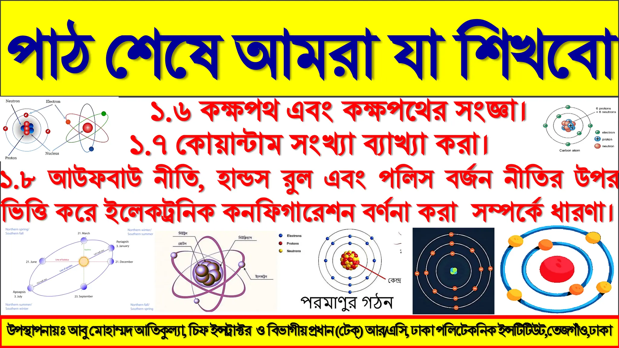 ঩াঠ ম঱টল আভযা মা ত঱খটফা
১.৬ কক্ষ঩থ এফং কক্ষ঩থথয ঳ংজ্ঞা।
১.৭ মকায়ান্টাভ ঳ংখ্যা ব্যাখ্যা কযা।
১.৮ আউপফাউ নীবি, ঴ান্ড঳ রুর এফং ঩বর঳ ফজজন নীবিয উ঩য
বববি কথয ইথরকট্রবনক কনবপগাথয঱ন ফর্ জনা কযা ঳ম্পথকজ ধাযর্া।
উ঩স্থা঩নায়ঃ আবু মভা঴াম্মদ আতিকুল্যা, ইন্সট্রাক্টয (মেক্) আয/এত঳, ঢাকা ঩তরটেকতনক ইন্সটিটিউে,মিজগাঁও,ঢাকা
উ঩স্থা঩নায়ঃআবুমভা঴াম্মদআতিকুল্যা,তিপইন্সট্রাক্টয ওতফবাগীয়প্রধান(মেক্)আয/এত঳,ঢাকা঩তরটেকতনকইন্সটিটিউে,মিজগাঁও,ঢাকা
 