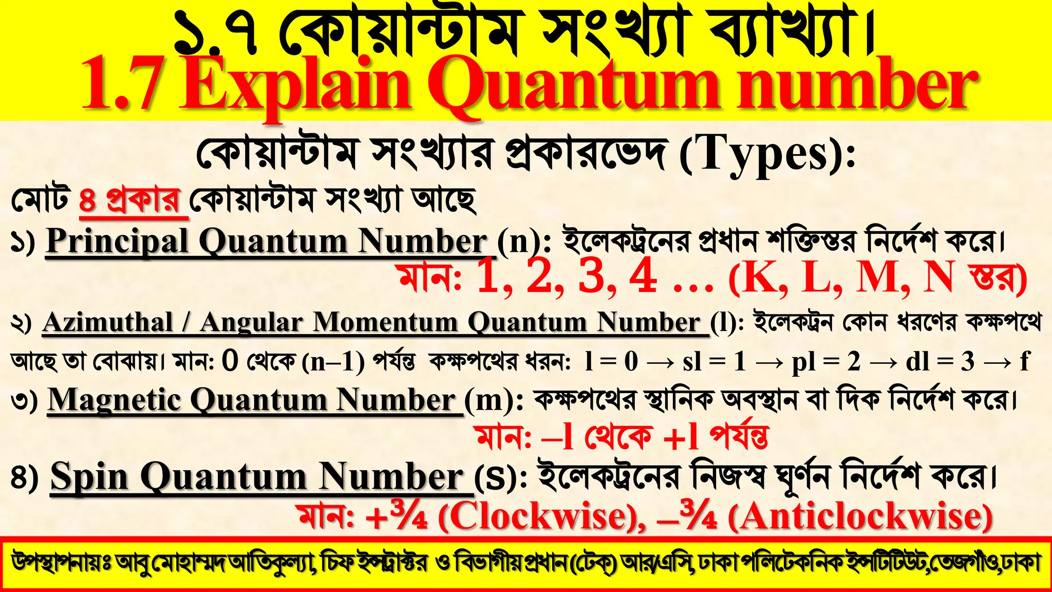 ১.৭ মকায়ান্টাভ ঳ংখ্যা ব্যাখ্যা।
1.7ExplainQuantumnumber
উ঩স্থা঩নায়ঃ আবু মভা঴াম্মদ আতিকুল্যা, ইন্সট্রাক্টয (মেক্) আয/এত঳, ঢাকা ঩তরটেকতনক ইন্সটিটিউে,মিজগাঁও,ঢাকা
উ঩স্থা঩নায়ঃআবুমভা঴াম্মদআতিকুল্যা,তিপইন্সট্রাক্টয ওতফবাগীয়প্রধান(মেক্)আয/এত঳,ঢাকা঩তরটেকতনকইন্সটিটিউে,মিজগাঁও,ঢাকা
মকায়ান্টাভ ঳ংখ্যায প্রকাযথবদ (Types):
মভাে ৪ প্রকায মকায়ান্টাভ ঳ংখ্যা আথে
১) Principal Quantum Number (n): ইথরকট্রথনয প্রধান ঱বিস্তয বনথদজ঱ কথয।
ভান: 1, 2, 3, 4 … (K, L, M, N স্তয)
২) Azimuthal / Angular Momentum Quantum Number (l): ইথরকট্রন মকান ধযথর্য কক্ষ঩থথ
আথে িা মফাঝায়। ভান: 0 মথথক (n–1) ঩মজন্ত কক্ষ঩থথয ধযন: l = 0 → sl = 1 → pl = 2 → dl = 3 → f
৩) Magnetic Quantum Number (m): কক্ষ঩থথয স্থাবনক অফস্থান ফা বদক বনথদজ঱ কথয।
ভান: –l মথথক +l ঩মজন্ত
৪) Spin Quantum Number (s): ইথরকট্রথনয বনজস্ব ঘূর্ জন বনথদজ঱ কথয।
ভান: +½ (Clockwise), –½ (Anticlockwise)
 
