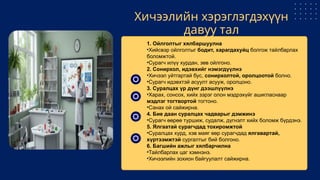 Хичээлийн хэрэглэгдэхүүн
давуу тал
1. Ойлголтыг хялбаршуулна
•Хийсвэр ойлголтыг бодит, харагдахуйц болгож тайлбарлах
боломжтой.
•Сурагч илүү хурдан, зөв ойлгоно.
2. Сонирхол, идэвхийг нэмэгдүүлнэ
•Хичээл уйтгартай бус, сонирхолтой, оролцоотой болно.
•Сурагч идэвхтэй асуулт асууж, оролцоно.
3. Суралцах үр дүнг дээшлүүлнэ
•Харах, сонсох, хийх зэрэг олон мэдрэхүйг ашигласнаар
мэдлэг тогтвортой тогтоно.
•Санах ой сайжирна.
4. Бие даан суралцах чадварыг дэмжинэ
•Сурагч өөрөө туршиж, судалж, дүгнэлт хийх боломж бүрдэнэ.
5. Ялгаатай сурагчдад тохиромжтой
•Суралцах хурд, хэв маяг өөр сурагчдад ялгавартай,
хүртээмжтэй сургалтыг бий болгоно.
6. Багшийн ажлыг хялбарчилна
•Тайлбарлах цаг хэмнэнэ.
•Хичээлийн зохион байгуулалт сайжирна.
 