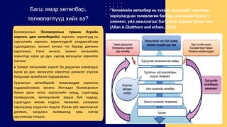 Багш ямар хөтөлбөр,
төлөвлөлтүүд хийх вэ?
Боловсролын (боловсролын түвшин бүрийн
зорилго, цөм хөтөлбөрийн) зорилго, зорилтууд нь
сургуулийн зорилго, зорилтуудтай уялдаатайгаар
судлагдахуун, ээлжит хичээл тус бүрээр дамжин
хэрэгжинэ. Нэгж хичээл, ээлжит хичээлийн
зорилтод хүрэх үр дүн, хүүхэд хөгжүүлэх зорилтоо
тусгана
• Ээлжит хичээлийн зорилт ба дидактик алхмуудыг
хүрэх үр дүн, хөгжүүлэх зорилтод дэмжлэг үзүүлэх
байдлаар эрэмбэлэн тодорхойлно.
Сургалтын хөтөлбөрийг төлөвлөхдөө зорилгоо
тодорхойлохоос эхэлнэ. Ингэхдээ боловсролын
болон орон нутаг, сургуулийн хувьд, сурагчдад
төлөвшүүлэх, хөгжүүлэхийг зорьж буй чадвар,
сурагчдын өмнөх мэдлэг, төсөөлөл, сонирхол
хэрэгцээнд үндэслэн мэдлэг бүтээх үйл ажиллагааг
дэмжих, хандлага төлөвшилд хувь нэмэр
оруулахаар тооцно.
“Хичээлийн хөтөлбөр нь тухайн хичээлийг хөтлөхөд
зориулагдсан төлөвлөгөө бөгөөд хичээлийн бүхий л
элемент, үйл ажиллагааг багтаасан баримт бичиг юм.”
(Allan A.Glatthorn and others, 2012)
 