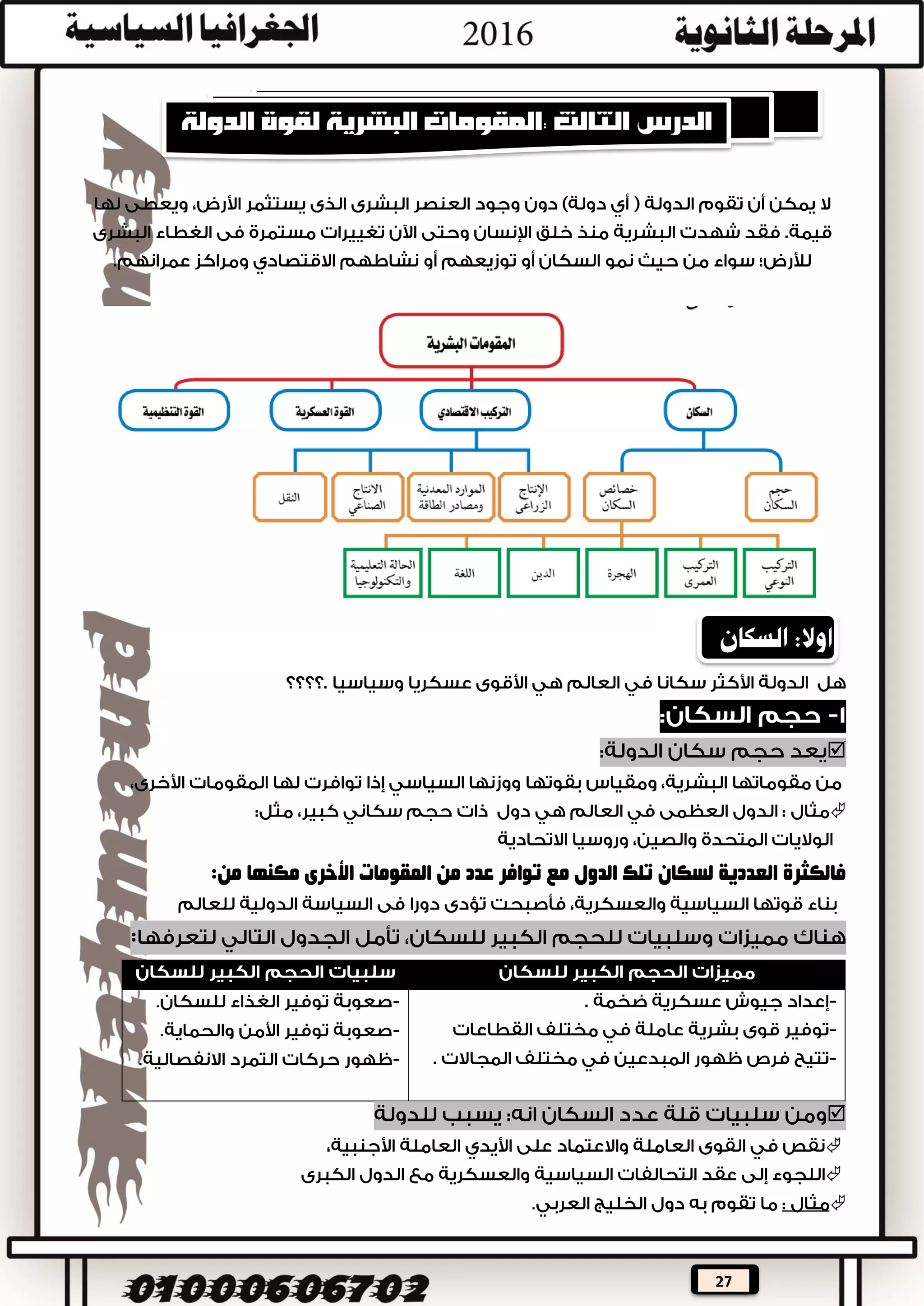 27

.

.


:

.
.
.
.





 