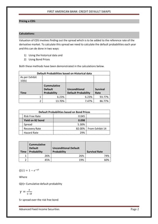 Default probability annually is used and not semi-annually which is the actual coupon payment schedule.Hedging Credit Default Swaps<br />The CDS can be hedged through two main mechanism s<br />Create synthetic assets<br />Hedging using Cash Assets<br />Create synthetic assets:<br />For unleveraged investors, the generic synthetic asset strategy is to write default protection, post the required margin and invest the remaining principal in a near-money-market equivalent asset. Triple-A-rated floating-rate credit-card asset-backed securities are usually the cheapest type of asset for creating synthetic assets. These assets have negligible default risk because of early amortization features and credit enhancement achieved through subordination (12 percent to 15 percent) and excess servicing (3 percent to 6 percent). In addition, the potential loss of premium associated with early amortization events is mitigated by the floating-rate structure of the instruments. The combination of a floater and a default swap equates to a synthetic floating-rate note.<br />Investors are motivated to use default swaps to create synthetic assets for two reasons. First, relative value. There are times when a synthetic asset is cheaper than the cash-market equivalent. This is especially true when the implied repo rate in the default swap is trading at Libor. As a result, an investor can monetize the repo premium implied in the default swap, without having to finance the trade. Meanwhile, since out-of-favor or volatile credits tend to trade at higher repo premiums, investors can use default swaps to take views relative to the forward credit spreads implied by the default swap market. <br />A second motivation to use credit default swaps is that the instruments enable investors to tap into a market that's bigger than that of tradable securities. A desired credit exposure that is not available in the cash market can be synthetically created via a default swap. Given the historically low levels of interest rates and the flatness of the yield curve, a disproportionate share of new-issue volume has been both fixed and dated. As a result, the supply of corporate floaters and short-dated fixed-rate bonds has been concentrated in a handful of credits—generally in the financial services.<br />Hedge cash assets:<br />One of the most important applications of default swaps is hedging. All hedges incur basis risk; the basis risk in a default swap stems from the volatility in the implied repo premium. Since this premium will be more volatile for low-rated and distressed credits, these types of credits will be subject to more basis risk than their investment-grade counterparts. As a rule, the cheapest time to implement a hedge is when the market is not concerned about the risk.<br />One way to illustrate the effectiveness of default swaps in hedging is to assess how a hedge performed in the past. Consider a hypothetical hedge employed by a money manager benchmarked to the Merrill Lynch Corporate Aggregate, who held 10 percent of the portfolio in Hilton Hotels (Baa1/BBB). In September 1997, this $500 million portfolio had $50 million in Hilton five-year bonds, which were originally purchased at a discount and now have a four-point gain. The remaining 90 percent of the portfolio matches the index in terms of duration and credit quality. Note that this hedge can be viewed generically. One way to reduce a portfolio's exposure to the REIT market, for instance, would be to buy default protection on the most representative credit.<br />The exposure of the portfolio can be brought back to index levels with either an outright sale of the bonds or a hedge using a default swap. There are three reasons why the portfolio manager might opt to hedge rather than sell: because of adverse tax events (four points of capital gain position), because the cost of hedging is relatively inexpensive (basis could work in favor of hedge), or because of the high transaction cost resulting from low liquidity in the cash market (credit is out-of-favor).<br />Delta hedging of reverses knock-outs<br />The first hedging strategy used by the seller of the reverse knock-out call will be to invest in the underlying asset and continuously readjust that position according to the delta of the option. This will protect the hedge against directional moves of the asset price. This hedge still leaves him with gamma risk, however—a residual risk linked to the amplitude of spot moves, whose impact on his P&L depends on the convexity of the option. When the option profile is convex, he will be hurt by spot moves being higher than those given by his volatility assumption. This could happen at any level when a trader is short a European option and around the strike when he is short a barrier option. When the option profile is concave, which is the case around the barrier in our example, the trader will be hurt by asset price moves being lower than anticipated.<br />The following two scenarios explain the consequences of these concepts and help us understand the problem of pricing, hedging, and marking-to-market exotic options under a Black-Scholes regime. We assume that a skew exists whereby vanilla options struck at or near the barrier are trading at 15 percent rather than the 20 percent implied volatility of at-the-money options.<br />First scenario: The trader chooses to price at the strike volatility (20 percent). If the spot ends up around the barrier and its volatility is lower than 20 percent (as anticipated by the market in that implied volatility at the barrier is lower), he will lose money.<br />Second scenario: The trader chooses to price at the barrier volatility (15 percent). If the spot ends up around the strike and its volatility is 20 percent (as anticipated by the market), he will lose money.<br />Whatever his choice, he will be dependent on the underlying directional moves, which is to say that his pricing and delta hedge are wrong and incompatible with the market expectations. A better model is needed.<br />The \"
smile” model<br />While Black-Scholes assumes volatility has to be constant, the simplest extension of Black-Scholes that is compatible with market prices of European options and market expectation of volatility at various levels of the underlying is a \"
smile” model. This model assumes that local volatility is a function of current level and possibly time. In one form or another, it has been implemented by many banks since the mid-1990s and is a major improvement for mark-to-market pricing and risk management. Also, for our up-and-out reverse knock-out option, this model will be able to incorporate different volatilities around the strike and the barrier: a large volatility around the strike (where the option tends to be convex) will increase the price more than Black-Scholes. A lesser volatility around the barrier (where the option tends to be concave) will also increase the price. The compounding of those two effects often leads to a price higher than any Black-Scholes price.<br />Vega hedging<br />We have seen that properly taking into account the negative volatility skew can result in a higher price to the reverse knock-out call than using the constant at-the-money volatility. Another knock-out case could be built with a symmetrical profile with respect to the at-the-money option (100 percent). Let's assume we have a three-month option that is a reverse knock-out put struck at 100 percent with a barrier at 80 percent. Let's further assume that the market smile is as follows:<br />20 percent out-of-the-money vanilla puts are priced at 25 percent implied volatility;<br />at-the-money vanilla options are priced at 20 percent implied volatility;<br />20 percent out-of-the-money vanilla calls are priced at 17 percent implied volatility.<br />Implications<br />Three important properties of this strategy will impact risk management of barrier options in real life:<br /> This hedge is unfortunately not static and will vary as conditions such as the underlying asset price and volatility surface change. There will often be a systematic rebalancing cost associated with the strategy because of convexity in volatility, and hence the need for a stochastic volatility model for even more accurate pricing.<br />Trading several European options for each barrier option will certainly have a tendency for high transaction costs over time. Therefore, vega hedging has to be performed at the portfolio level in order to benefit from any cancellation of risk between the exotics contained in a market-maker's book.<br />We have only described hedging the proper volatility pricing and hedging of an exotic option. It turns out, of course, that with knock-out barriers, when spot approaches the barrier level, gamma becomes the main source of risk. At the extreme—on an expiration day, for example—this risk will be unhedgeable. In other instances in which an option still has a period of time to run, other hedging techniques, which are beyond the scope of this article, have to be used as well.<br />