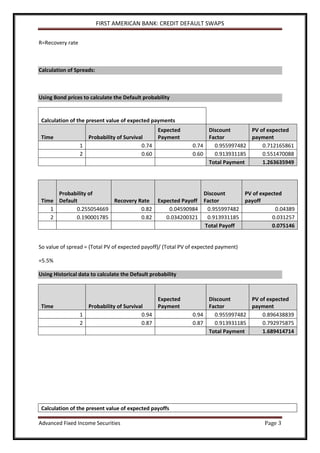 first american bank- credit default swaps