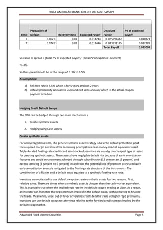 first american bank- credit default swaps