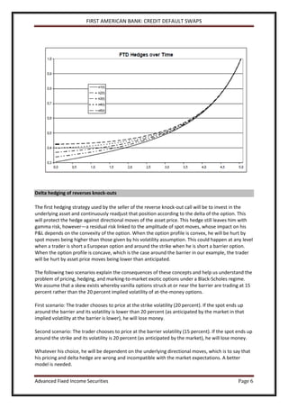 first american bank- credit default swaps
