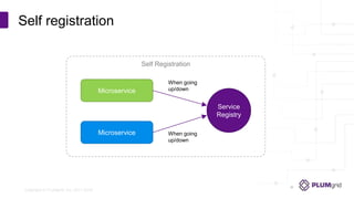 Copyright © PLUMgrid, Inc. 2011-2016
Self registration
Self Registration
Microservice
Microservice
Service
Registry
When going
up/down
When going
up/down
 