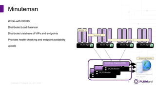 Copyright © PLUMgrid, Inc. 2011-2016
Works with DC/OS
Distributed Load Balancer
Distributed database of VIPs and endpoints
Provides health-checking and endpoint availability
update
Minuteman
DC/OS Master
DC/OS Svc. Registry (DNS)
DC/OS Master
DC/OS Svc. Registry (DNS)
DC/OS Master
DC/OS Svc. Registry (DNS)
Corporate/External
DNS Server
DC/OS Agent
Container
Container
Container
DC/OS Agent
Container
Container
Container
DC/OS Agent
Container
Container
Container
DC/OS Agent
Container
Container
Container
Service 1
Service 2
Service 3
External Service
 