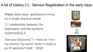 A bit of history (1) : Service Registration in the early days
(Very) early days: applications living
on a single physical server
“Service Discovery”? = How do I find
my service “by name” when it really is
an IP address? Well… DNS!
1:1 relationship between the
Application and the backend
implementing it
 
