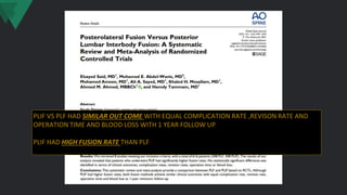 PLIF VS PLF HAD SIMILAR OUT COME WITH EQUAL COMPLICATION RATE ,REVISON RATE AND
OPERATION TIME AND BLOOD LOSS WITH 1 YEAR FOLLOW UP
PLIF HAD HIGH FUSION RATE THAN PLF
 