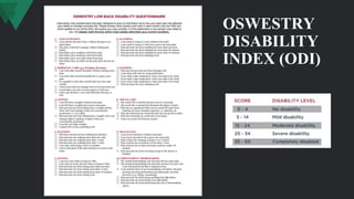 OSWESTRY
DISABILITY
INDEX (ODI)
 