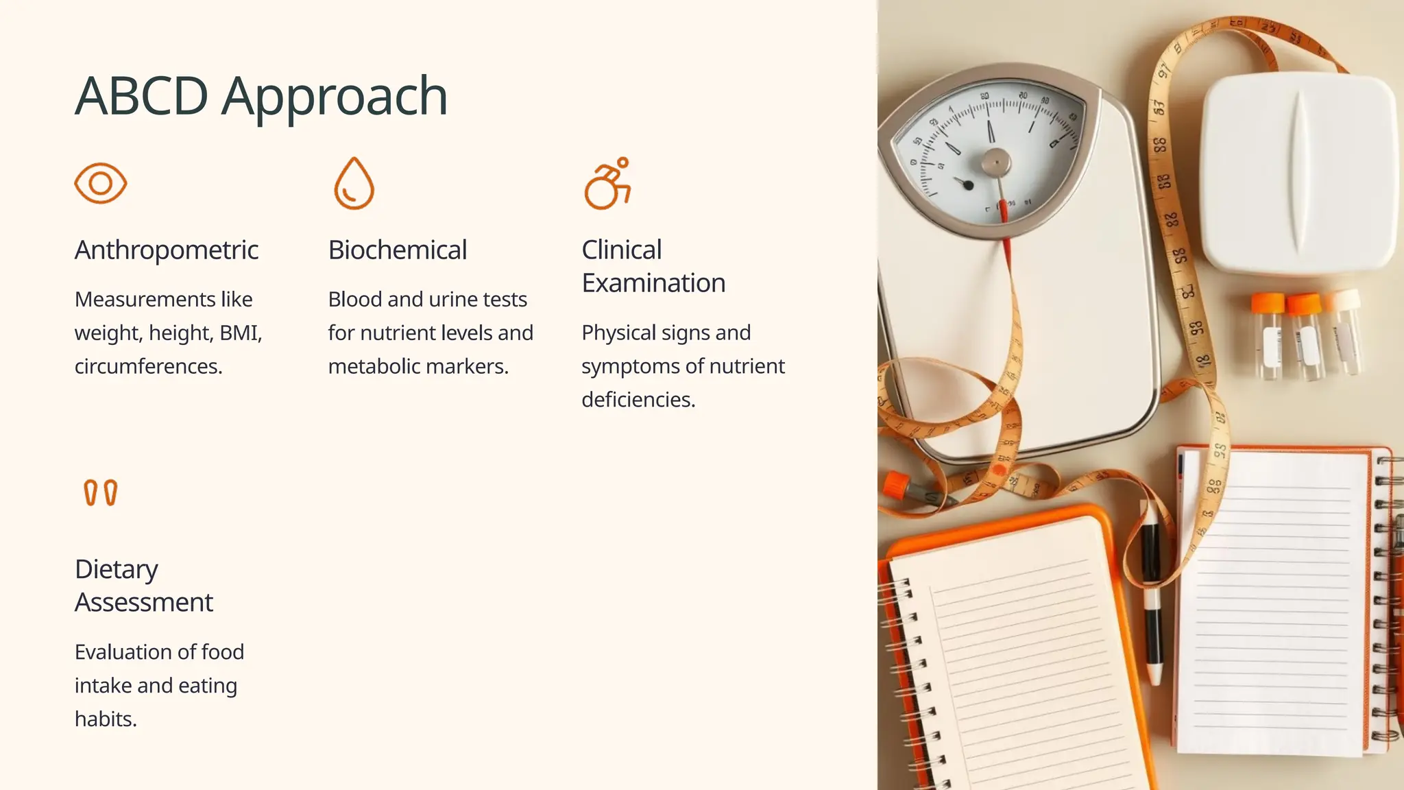 Copy-of-Assessing-Nutritional-Statu.pptx