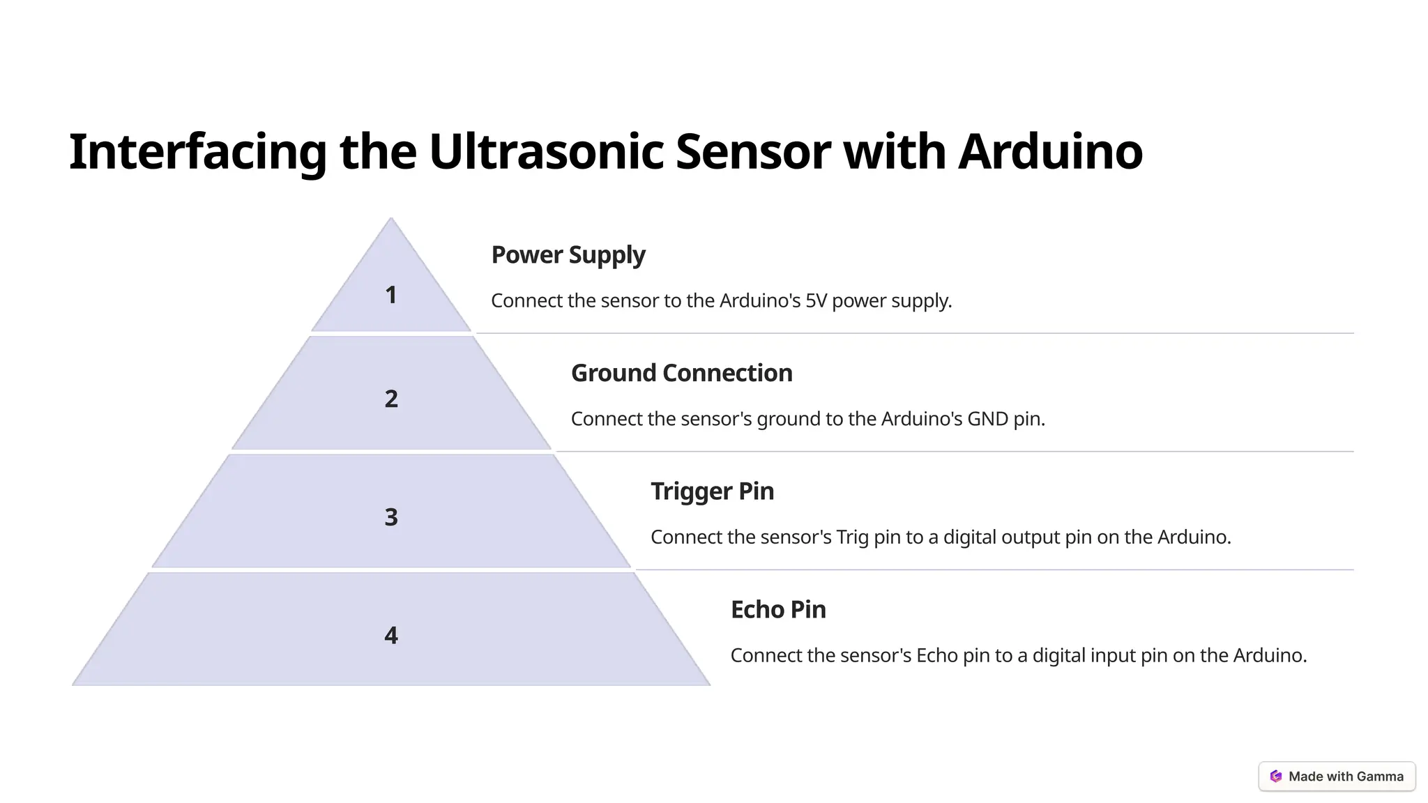 Copy-of-Building-a-Basic-Radar-System-with-Arduino-and-Ultrasonic ...