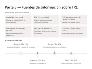 Guía Completa para la Evaluación Tecnológica Rápida (QTA) en Doctorado ...