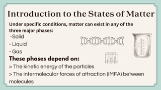 (IMFA) INTERMOLECULAR FORCES OF ATTRACTION | PDF