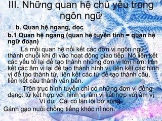 III. Những quan hệ chủ yếu trong ngôn ngữ b. Quan hệ ngang, dọc b.1 Quan hệ ngang (quan hệ tuyến tính = quan hệ ngữ đoạn) Là mối quan hệ nối kết các đơn vị ngôn ngữ thành chuỗi khi đi vào hoạt động giao tiếp. Nó liên kết các yếu tố lại để tạo thành những đơn vị lớn hơn: liên kết các âm vị lại để tạo thành hình vị, liên kết các hình vị để tạo thành từ, liên kết các từ để tạo thành câu, liên kết câu thành văn bản. Trên trục hình tuyến chỉ có những đơn vị đồng dạng: từ kết hợp với hình vị, âm vị kết hợp với âm vị  Ví dụ:  Cái cò lặn lội bờ sông Gánh gạo nuôi chồng tiếng khóc nỉ non. 