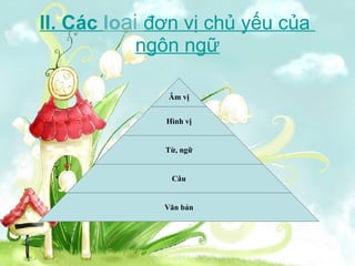 II.  Các   lo ại  đơn   vị   chủ   yếu   của   ngôn   ngữ Âm vị Hình vị Từ, ngữ Câu Văn bản 