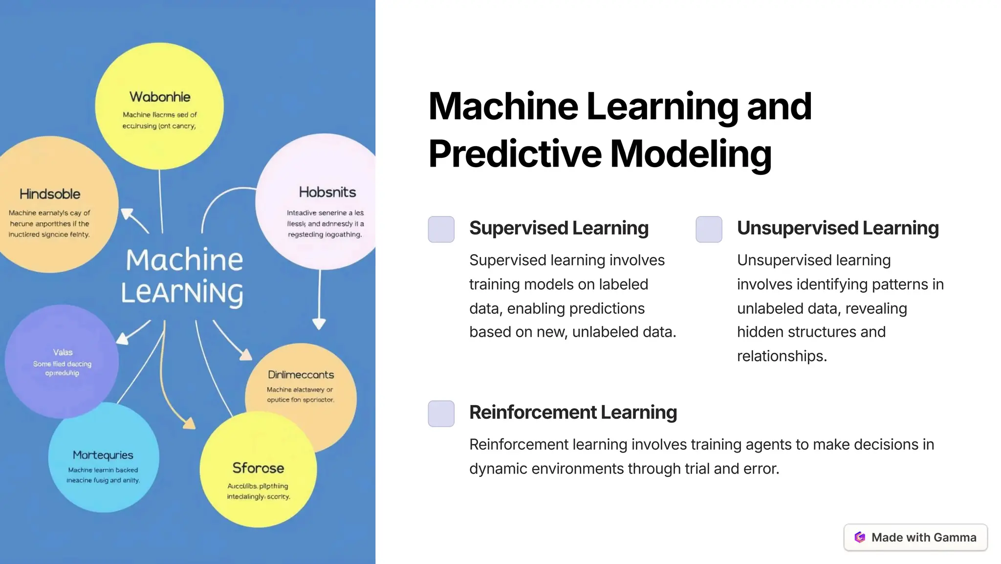 Machine Learning and
Predictive Modeling
Supervised Learning
Supervised learning involves
training models on labeled
data, enabling predictions
based on new, unlabeled data.
Unsupervised Learning
Unsupervised learning
involves identifying patterns in
unlabeled data, revealing
hidden structures and
relationships.
Reinforcement Learning
Reinforcement learning involves training agents to make decisions in
dynamic environments through trial and error.
 