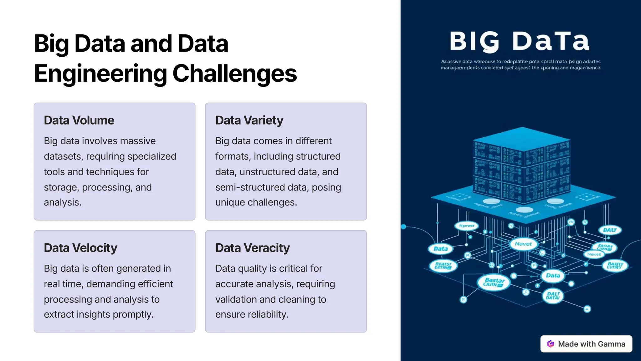 BigDataandData
EngineeringChallenges
DataVolume
Big data involves massive
datasets, requiring specialized
tools and techniques for
storage, processing, and
analysis.
DataVariety
Big data comes in different
formats, including structured
data, unstructured data, and
semi-structured data, posing
unique challenges.
DataVelocity
Big data is often generated in
real time, demanding efficient
processing and analysis to
extract insights promptly.
DataVeracity
Data quality is critical for
accurate analysis, requiring
validation and cleaning to
ensure reliability.
 