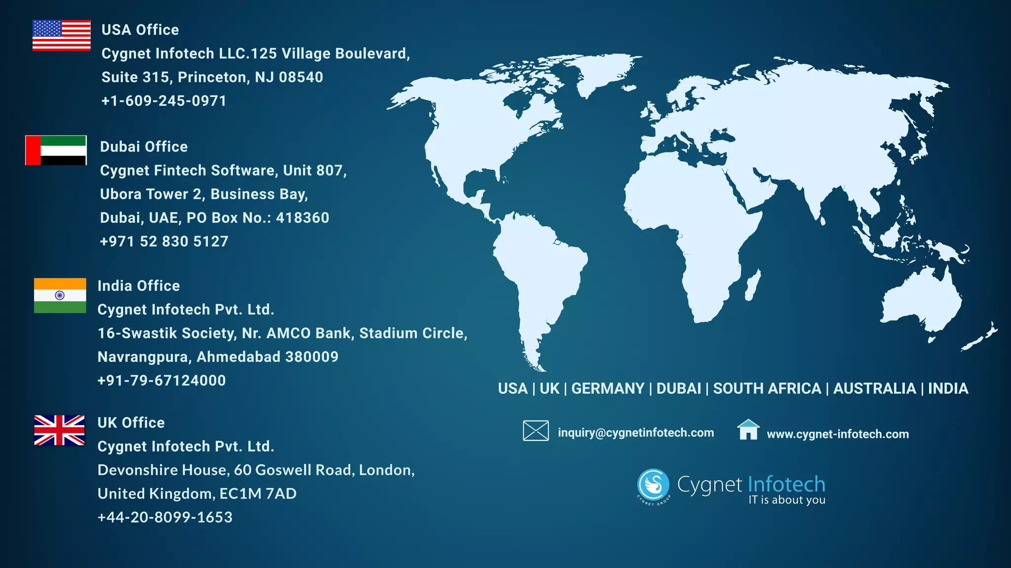 India Office
Cygnet Infotech Pvt. Ltd.
16-Swastik Society, Nr. AMCO Bank, Stadium Circle,
Navrangpura, Ahmedabad 380009
+91-79-67124000
 
UK Office
Cygnet Infotech Pvt. Ltd.
Devonshire House, 60 Goswell Road, London,
United Kingdom, EC1M 7AD
+44-20-8099-1653
 
USA Office
Cygnet Infotech LLC.125 Village Boulevard,
Suite 315, Princeton, NJ 08540 
+1-609-245-0971
Dubai Office
Cygnet Fintech Software, Unit 807,
Ubora Tower 2, Business Bay,
Dubai, UAE, PO Box No.: 418360
+971 52 830 5127
inquiry@cygnetinfotech.com www.cygnet-infotech.com
USA | UK | GERMANY | DUBAI | SOUTH AFRICA | AUSTRALIA | INDIA 
 