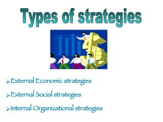 Types of strategies External Economic strategies External Social strategies Internal Organizational strategies 
