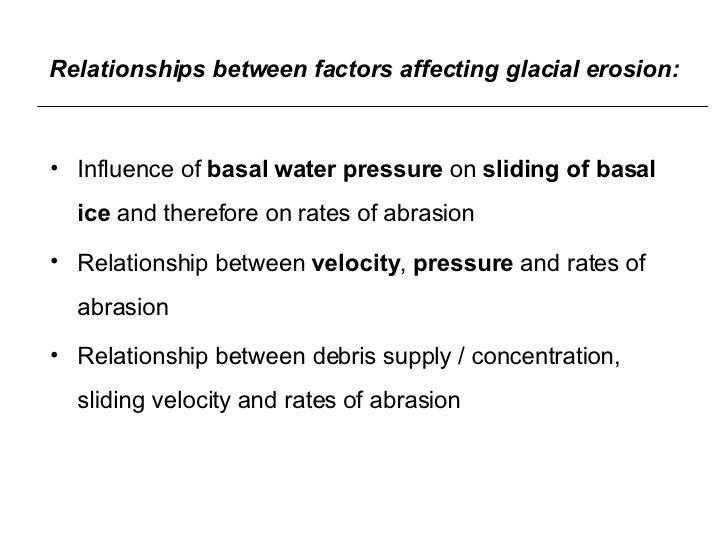 Copy Of Glacial Erosion