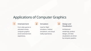 Copy-of-Introduction-to-Interactive-Computer-Graphics.pptx