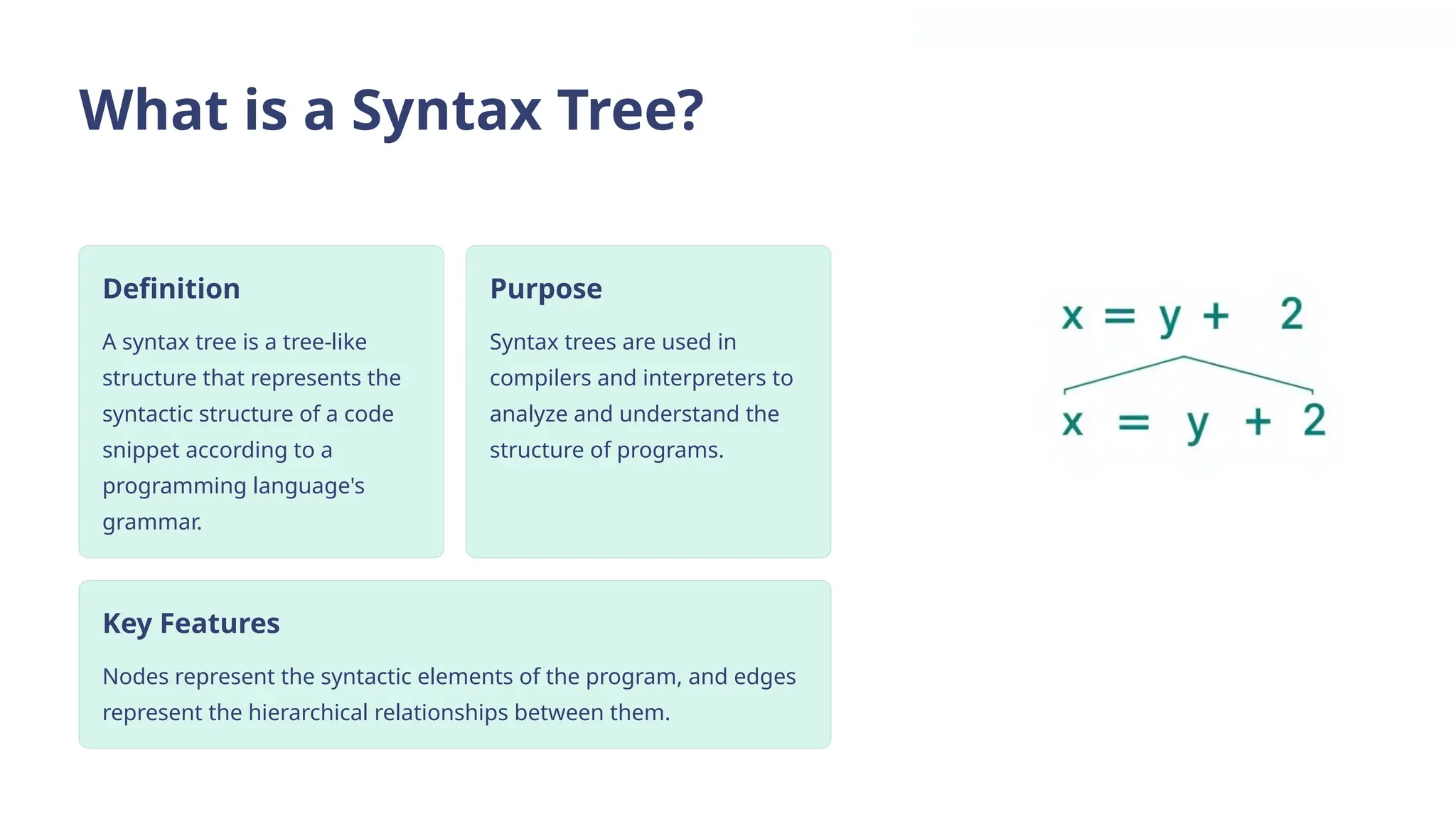 Copy-of-Introduction-to-Parse-Trees-and-Syntax-Trees.pptx