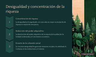 Desigualdad y concentración de la
riqueza
1
Concentración de riqueza
La desigualdad se ha agudizado, con una cada vez mayor acumulación de
riqueza en manos de unos pocos.
2
Reducción del poder adquisitivo
La disminución del poder adquisitivo de la mayoría de la población ha
limitado la demanda y el crecimiento económico.
3
Erosión de la cohesión social
La creciente desigualdad ha generado tensiones sociales y ha debilitado la
confianza en las instituciones y el sistema.
 