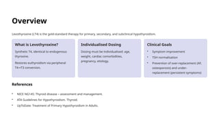 Levothyroxine-Dosing-Principles-and-Clinical-Application.pptx