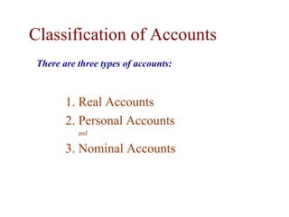 Classification of Accounts 1. Real Accounts 2. Personal Accounts and 3. Nominal Accounts There are three types of accounts: 