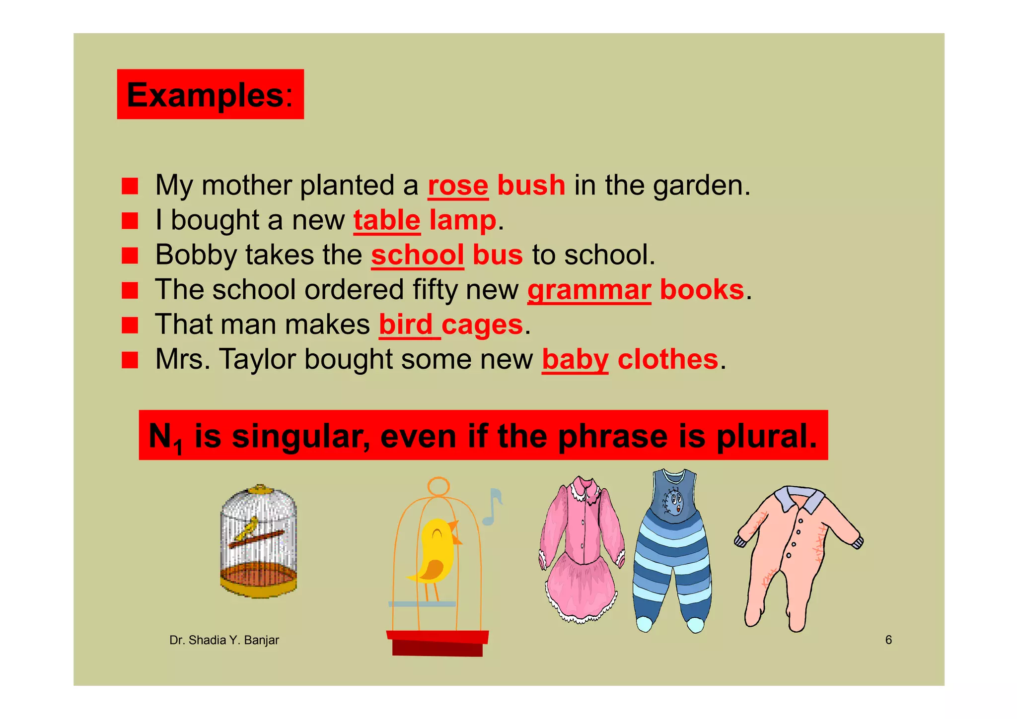 Nouns As Modifiers, By Dr Shadia [Compatibility Mode] | PDF