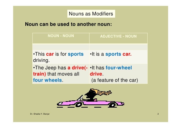 noun-modifiers-word-classes-by-urbrainy