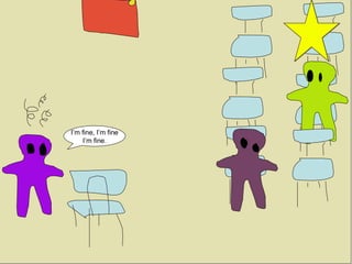 I’m fine, I’m fine I’m fine. 