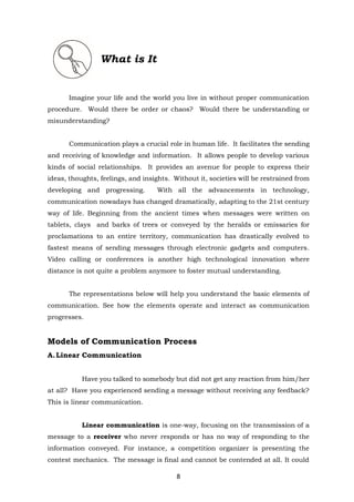 8
What is It
Imagine your life and the world you live in without proper communication
procedure. Would there be order or chaos? Would there be understanding or
misunderstanding?
Communication plays a crucial role in human life. It facilitates the sending
and receiving of knowledge and information. It allows people to develop various
kinds of social relationships. It provides an avenue for people to express their
ideas, thoughts, feelings, and insights. Without it, societies will be restrained from
developing and progressing. With all the advancements in technology,
communication nowadays has changed dramatically, adapting to the 21st century
way of life. Beginning from the ancient times when messages were written on
tablets, clays and barks of trees or conveyed by the heralds or emissaries for
proclamations to an entire territory, communication has drastically evolved to
fastest means of sending messages through electronic gadgets and computers.
Video calling or conferences is another high technological innovation where
distance is not quite a problem anymore to foster mutual understanding.
The representations below will help you understand the basic elements of
communication. See how the elements operate and interact as communication
progresses.
Models of Communication Process
A.Linear Communication
Have you talked to somebody but did not get any reaction from him/her
at all? Have you experienced sending a message without receiving any feedback?
This is linear communication.
Linear communication is one-way, focusing on the transmission of a
message to a receiver who never responds or has no way of responding to the
information conveyed. For instance, a competition organizer is presenting the
contest mechanics. The message is final and cannot be contended at all. It could
 