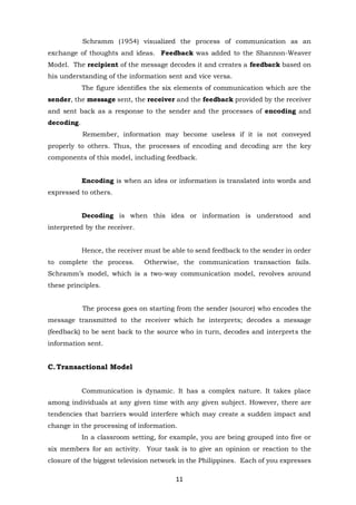 11
Schramm (1954) visualized the process of communication as an
exchange of thoughts and ideas. Feedback was added to the Shannon-Weaver
Model. The recipient of the message decodes it and creates a feedback based on
his understanding of the information sent and vice versa.
The figure identifies the six elements of communication which are the
sender, the message sent, the receiver and the feedback provided by the receiver
and sent back as a response to the sender and the processes of encoding and
decoding.
Remember, information may become useless if it is not conveyed
properly to others. Thus, the processes of encoding and decoding are the key
components of this model, including feedback.
Encoding is when an idea or information is translated into words and
expressed to others.
Decoding is when this idea or information is understood and
interpreted by the receiver.
Hence, the receiver must be able to send feedback to the sender in order
to complete the process. Otherwise, the communication transaction fails.
Schramm’s model, which is a two-way communication model, revolves around
these principles.
The process goes on starting from the sender (source) who encodes the
message transmitted to the receiver which he interprets; decodes a message
(feedback) to be sent back to the source who in turn, decodes and interprets the
information sent.
C.Transactional Model
Communication is dynamic. It has a complex nature. It takes place
among individuals at any given time with any given subject. However, there are
tendencies that barriers would interfere which may create a sudden impact and
change in the processing of information.
In a classroom setting, for example, you are being grouped into five or
six members for an activity. Your task is to give an opinion or reaction to the
closure of the biggest television network in the Philippines. Each of you expresses
 