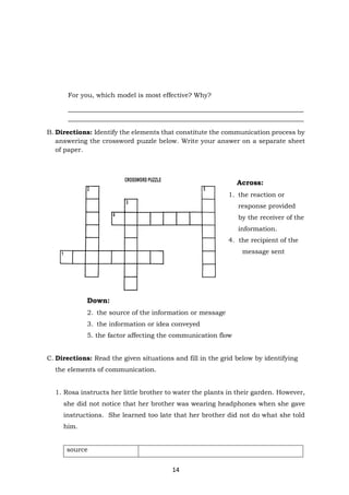14
For you, which model is most effective? Why?
___________________________________________________________________
___________________________________________________________________
B. Directions: Identify the elements that constitute the communication process by
answering the crossword puzzle below. Write your answer on a separate sheet
of paper.
Across:
1. the reaction or
response provided
by the receiver of the
information.
4. the recipient of the
message sent
Down:
2. the source of the information or message
3. the information or idea conveyed
5. the factor affecting the communication flow
C. Directions: Read the given situations and fill in the grid below by identifying
the elements of communication.
1. Rosa instructs her little brother to water the plants in their garden. However,
she did not notice that her brother was wearing headphones when she gave
instructions. She learned too late that her brother did not do what she told
him.
source
 