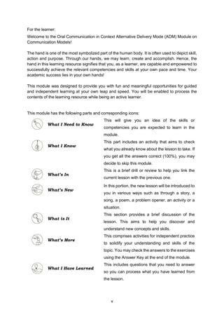 v
For the learner:
Welcome to the Oral Communication in Context Alternative Delivery Mode (ADM) Module on
Communication Models!
The hand is one of the most symbolized part of the human body. It is often used to depict skill,
action and purpose. Through our hands, we may learn, create and accomplish. Hence, the
hand in this learning resource signifies that you, as a learner, are capable and empowered to
successfully achieve the relevant competencies and skills at your own pace and time. Your
academic success lies in your own hands!
This module was designed to provide you with fun and meaningful opportunities for guided
and independent learning at your own leap and speed. You will be enabled to process the
contents of the learning resource while being an active learner.
This module has the following parts and corresponding icons:
What I Need to Know
This will give you an idea of the skills or
competencies you are expected to learn in the
module.
What I Know
This part includes an activity that aims to check
what you already know about the lesson to take. If
you get all the answers correct (100%), you may
decide to skip this module.
What’s In
This is a brief drill or review to help you link the
current lesson with the previous one.
What’s New
In this portion, the new lesson will be introduced to
you in various ways such as through a story, a
song, a poem, a problem opener, an activity or a
situation.
What is It
This section provides a brief discussion of the
lesson. This aims to help you discover and
understand new concepts and skills.
What’s More
This comprises activities for independent practice
to solidify your understanding and skills of the
topic. You may check the answers to the exercises
using the Answer Key at the end of the module.
What I Have Learned
This includes questions that you need to answer
so you can process what you have learned from
the lesson.
 
