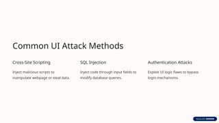 Copy-of-Secure-Testing-Methodologies-An-Overview.pptx