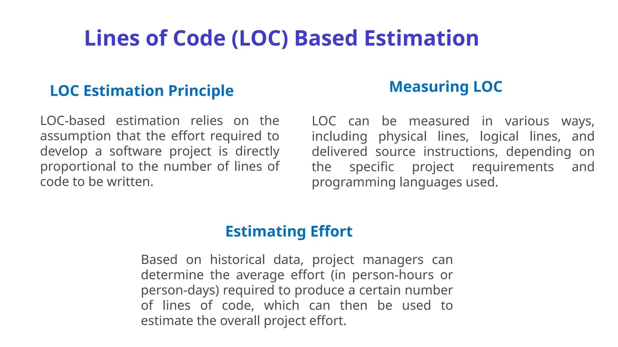 Copy-of-Software-Project-Management-Estimation-LOC-and-FP-Based ...