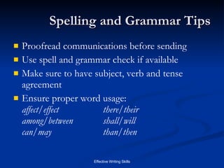Spelling and Grammar Tips Proofread communications before sending Use spell and grammar check if available Make sure to have subject, verb and tense agreement Ensure proper word usage: affect/effect  there/their among/between  shall/will can/may  than/then 