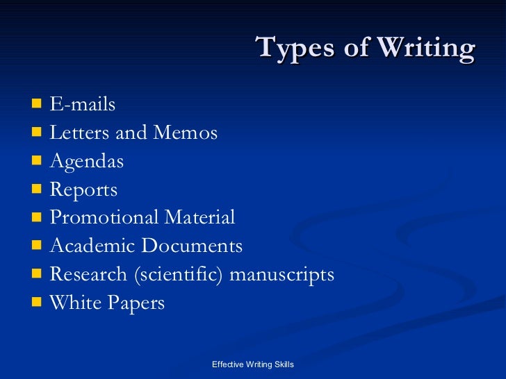 Research methods writing papers